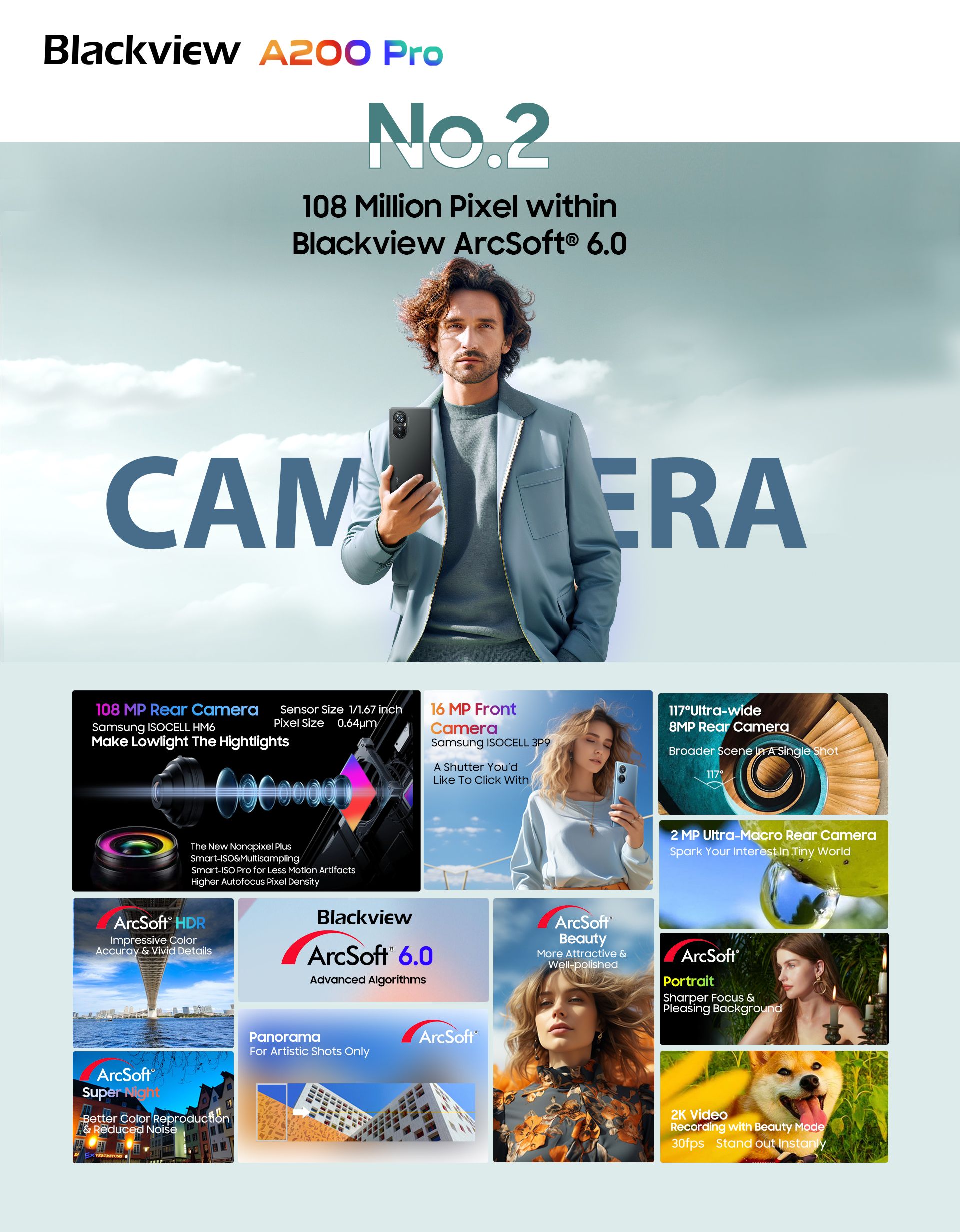 NO.2 Capture All Cherished Memories with Unbelievable Clarity and Detail