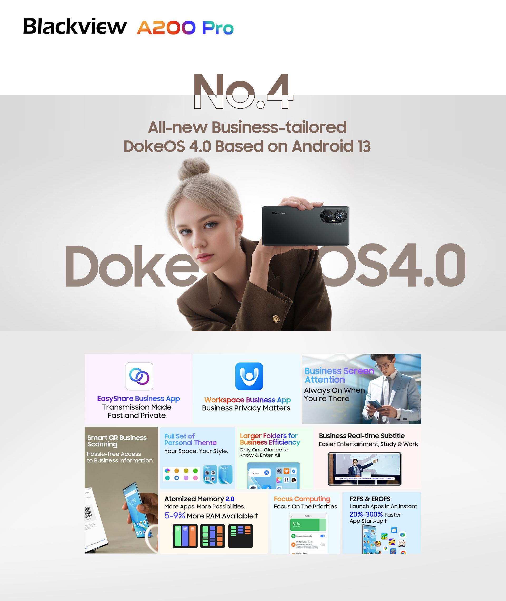 Brand New DokeOS 4.0 Based on Android 13, Reliable Comrade for Business Users