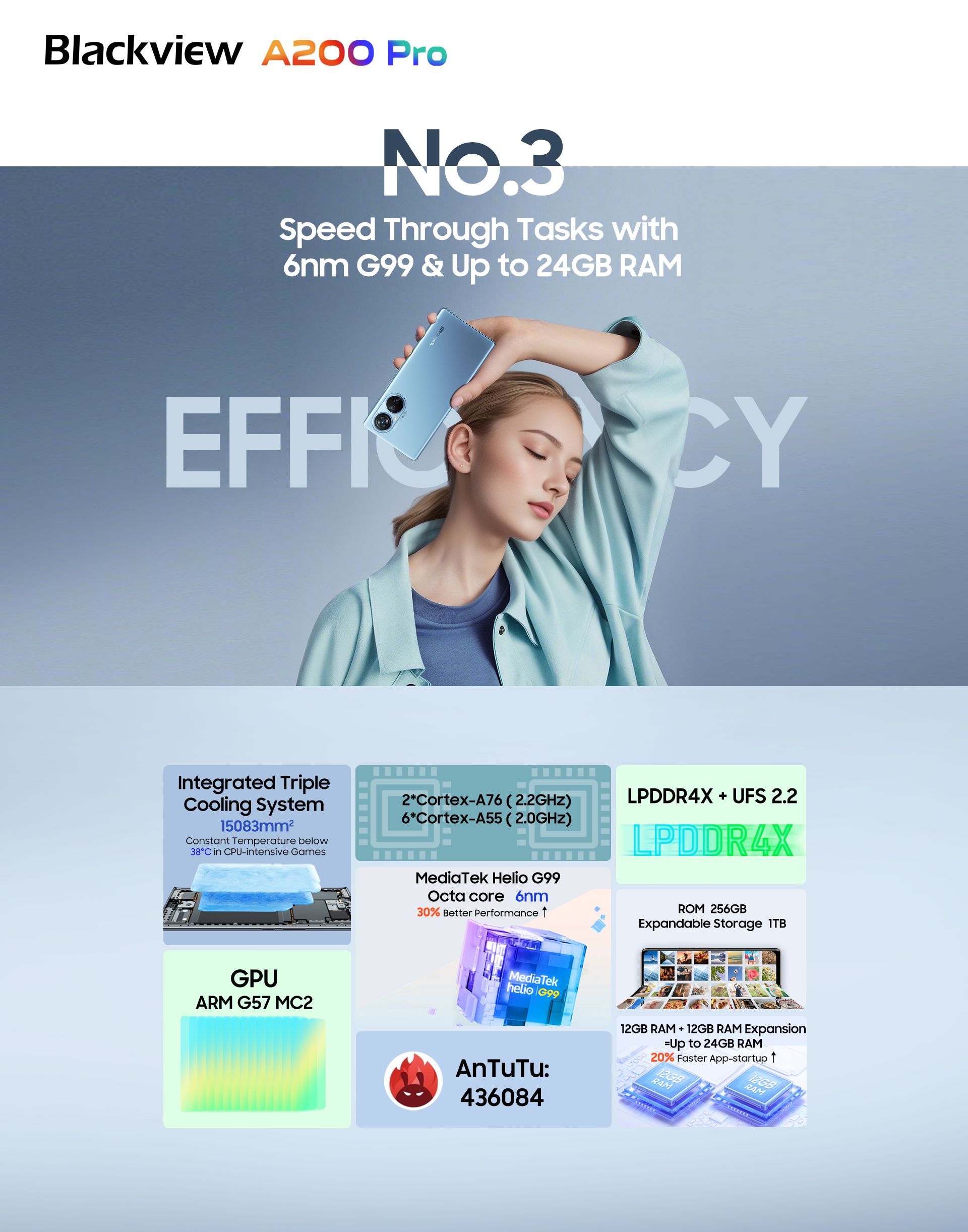 No.3 Buttery-smooth User Experience Thanks to Cutting-Edge Performance