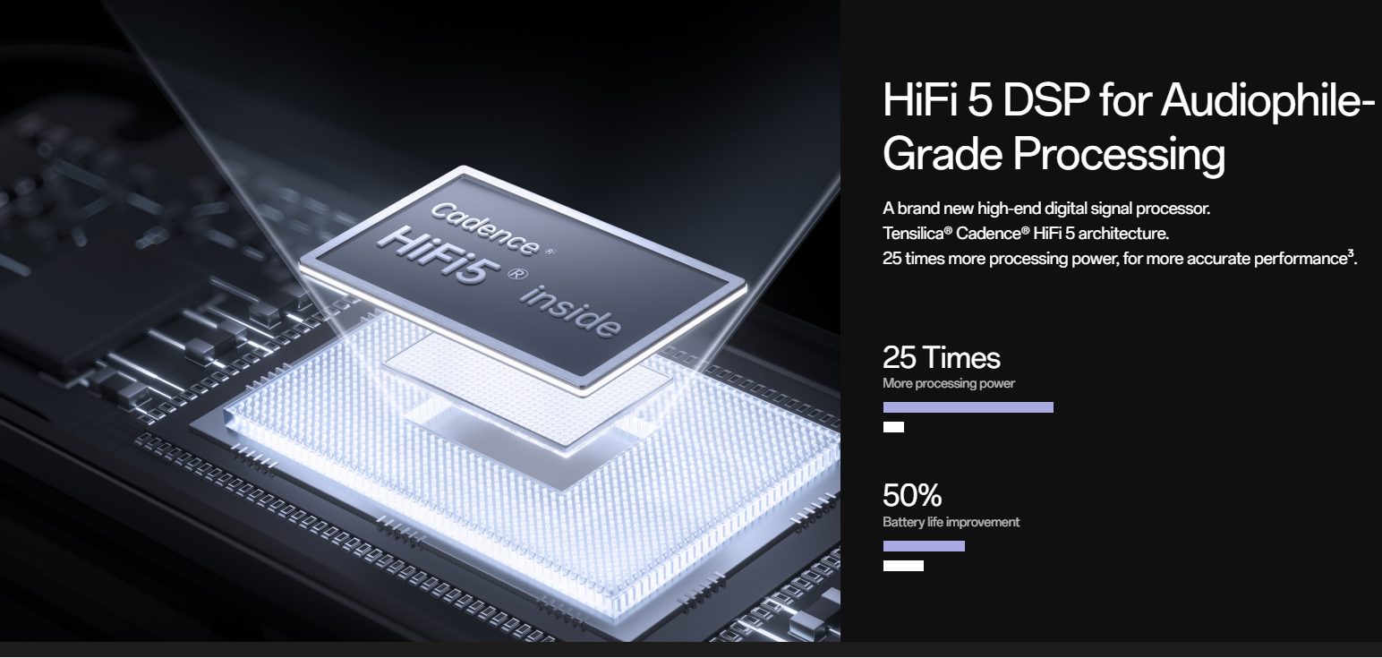 HiFi 5 DSP processor