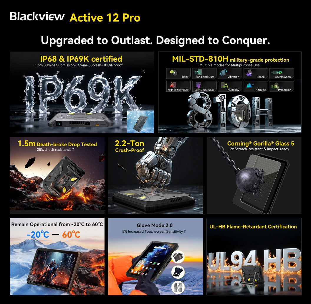 Active 12 Pro - 5G Rugged Tablet with 120” 200lm 1080P Projector