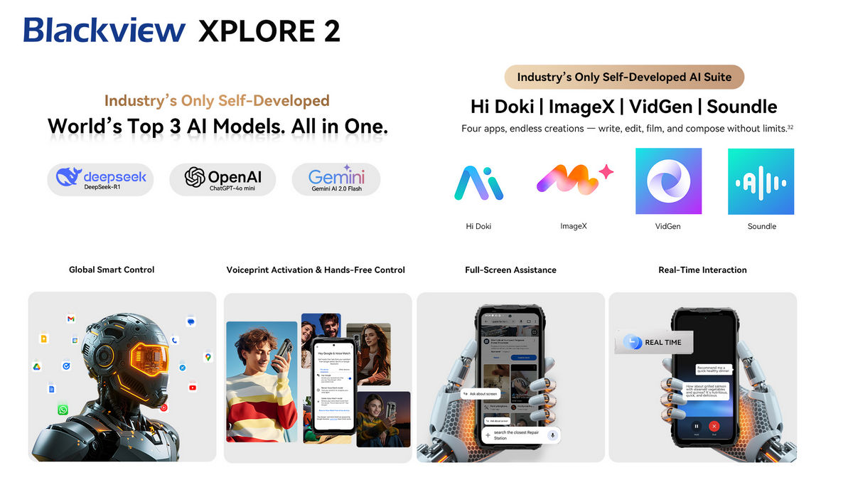 Industry’s Only Self-Developed Doke AI Smart Assistant
