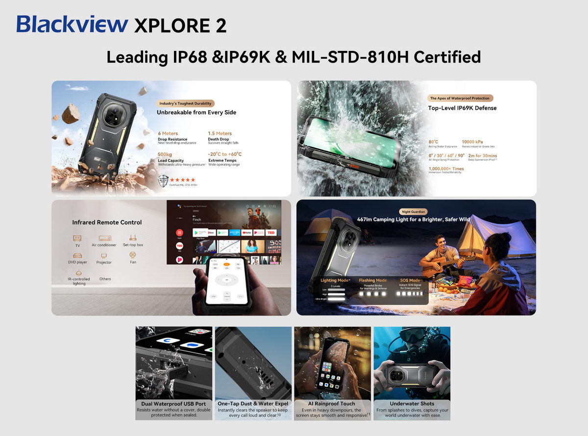 Blackview XPLORE 2