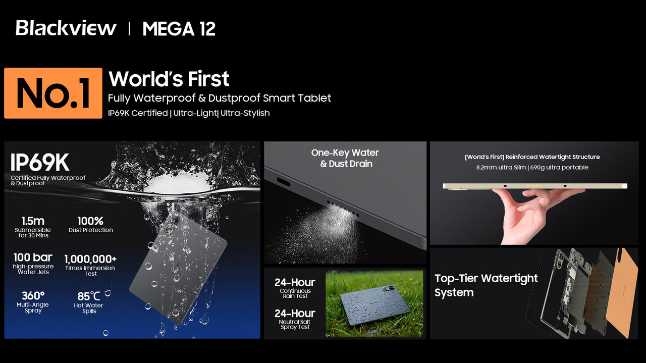 Blackview MEGA 12: The World’s First IP69K Fully Waterproof Flagship Smart Tablet
