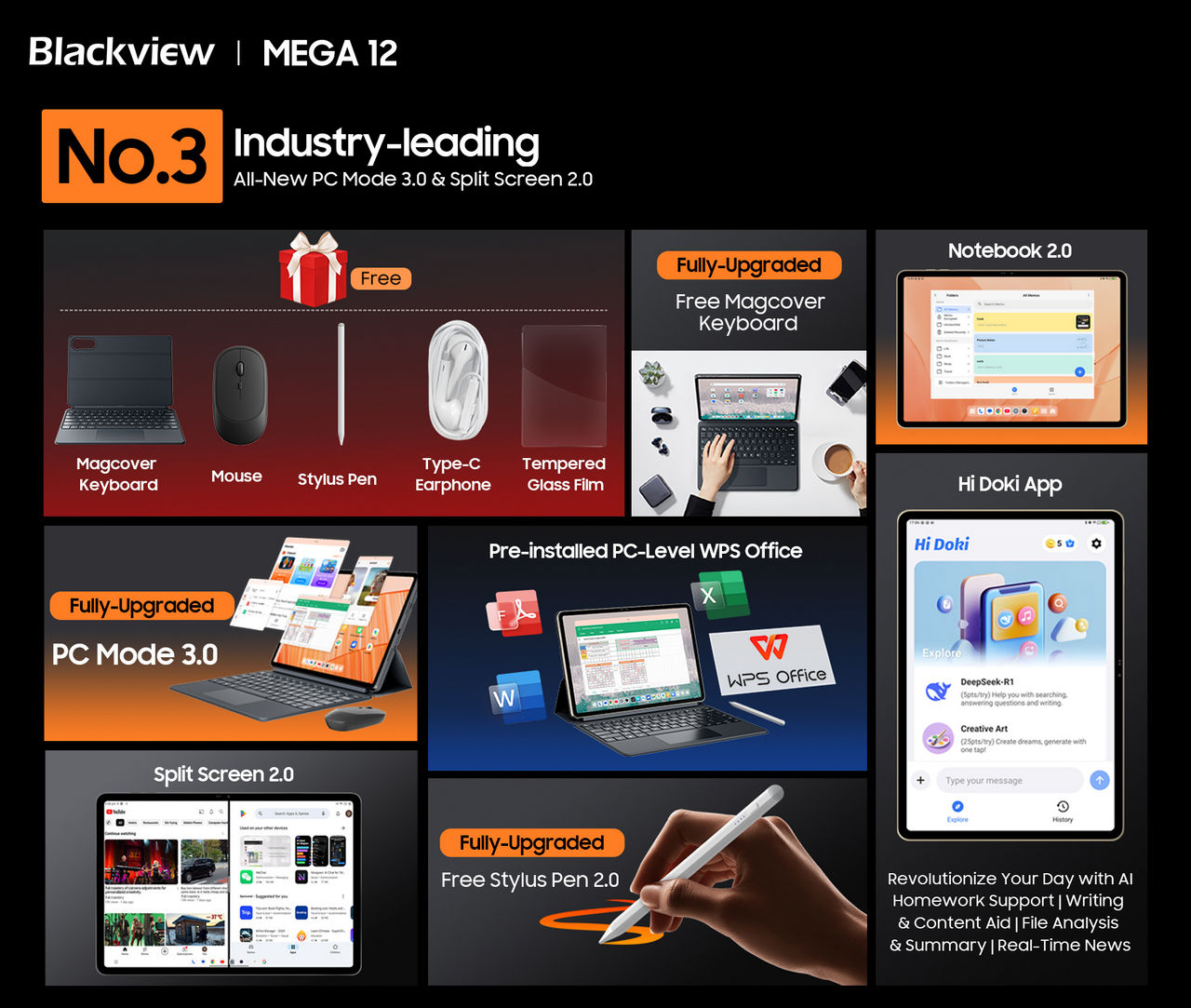 No.3 True PC-Level Productivity — Powered by All-new PC Mode 3.0