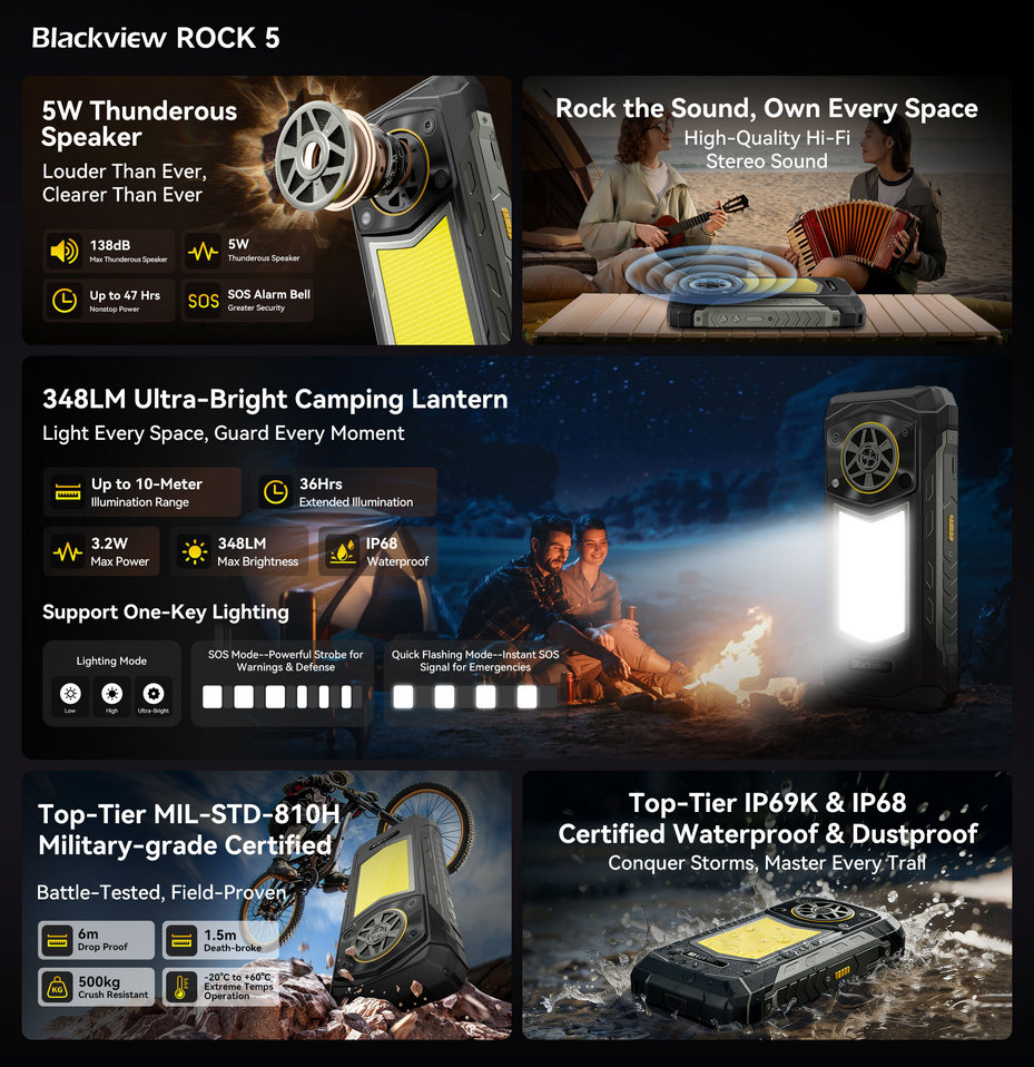 Industry-Leading 5W Hi-Fi Speaker, 348LM Camping Light & MIL-STD-810H + IP68/IP69K Protection