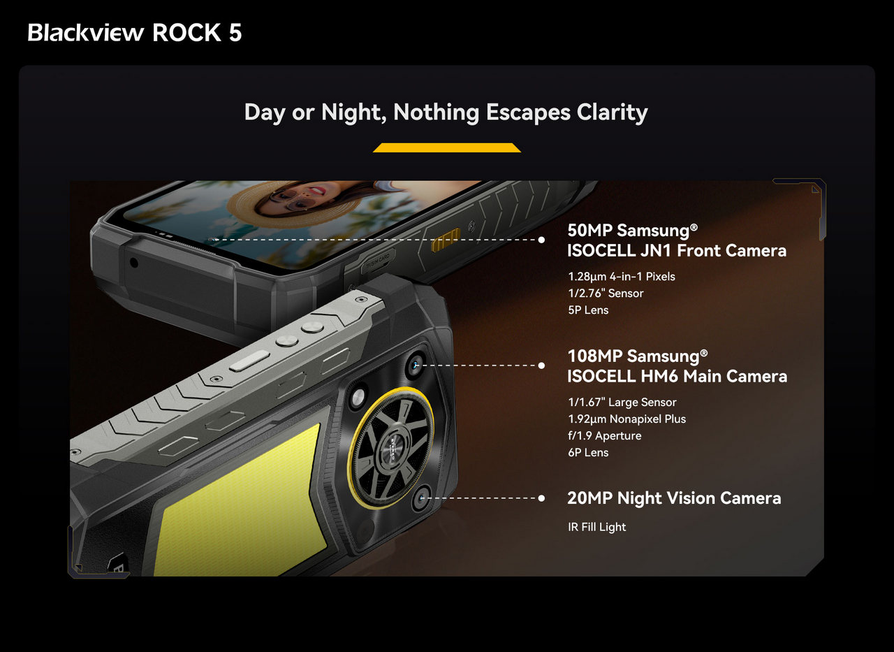 108MP Samsung® Camera + 50MP Front Camera + 20MP Night Vision