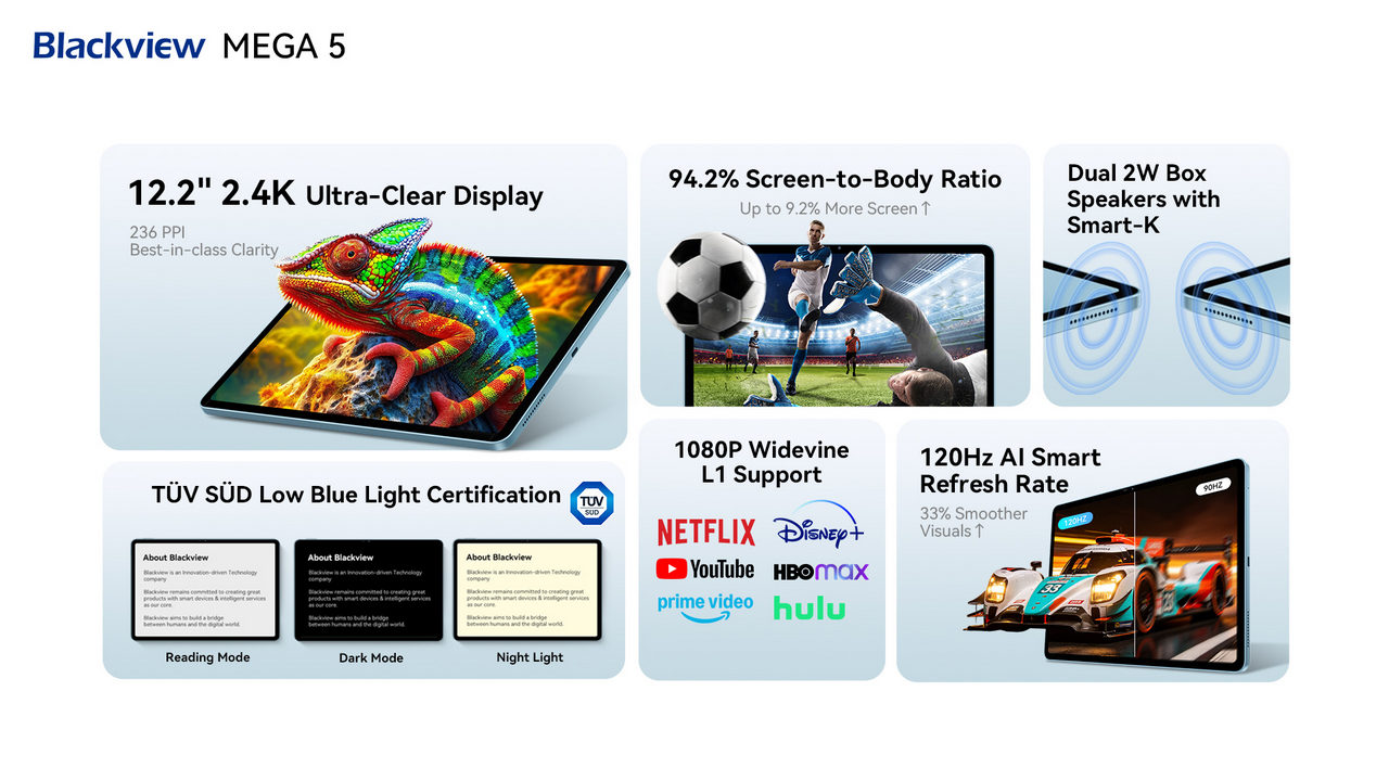 No.1 Immersive 12.2" 2.4K Display with Smooth Visual Experience