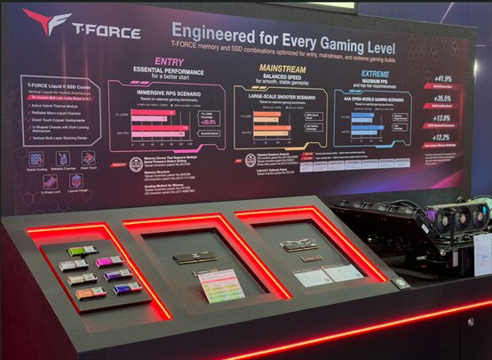 T-FORCE Computex 2026 Hardware Portfolio
