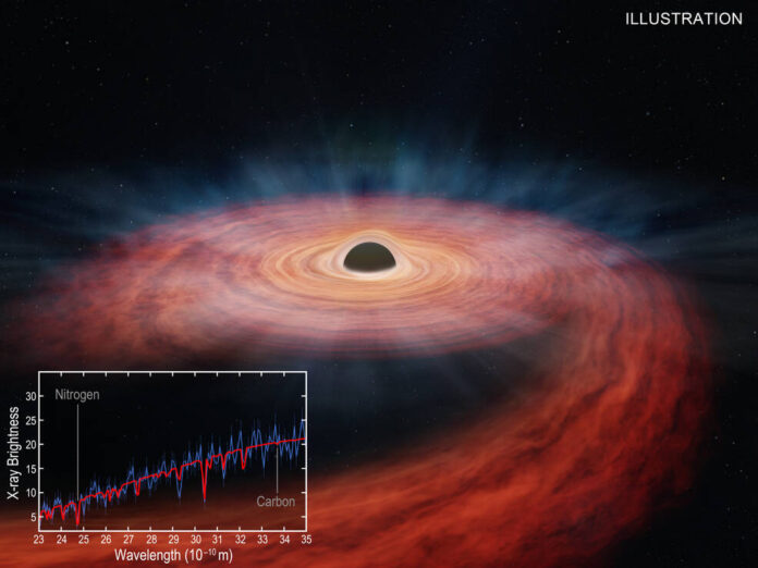 Artist's impression of ASASSN-14li A giant black hole destroys a massive star