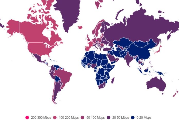 Exotic countries take the lead in Internet speed Exotic countries take the lead in Internet speed
