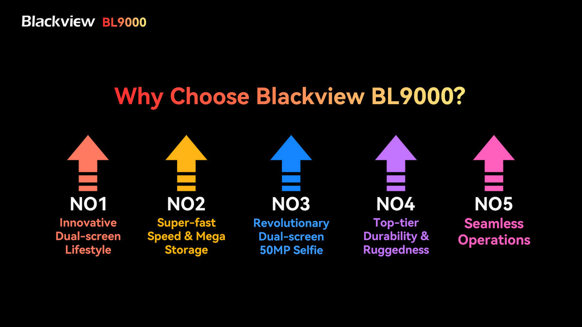 Why choose Blackview BL9000?