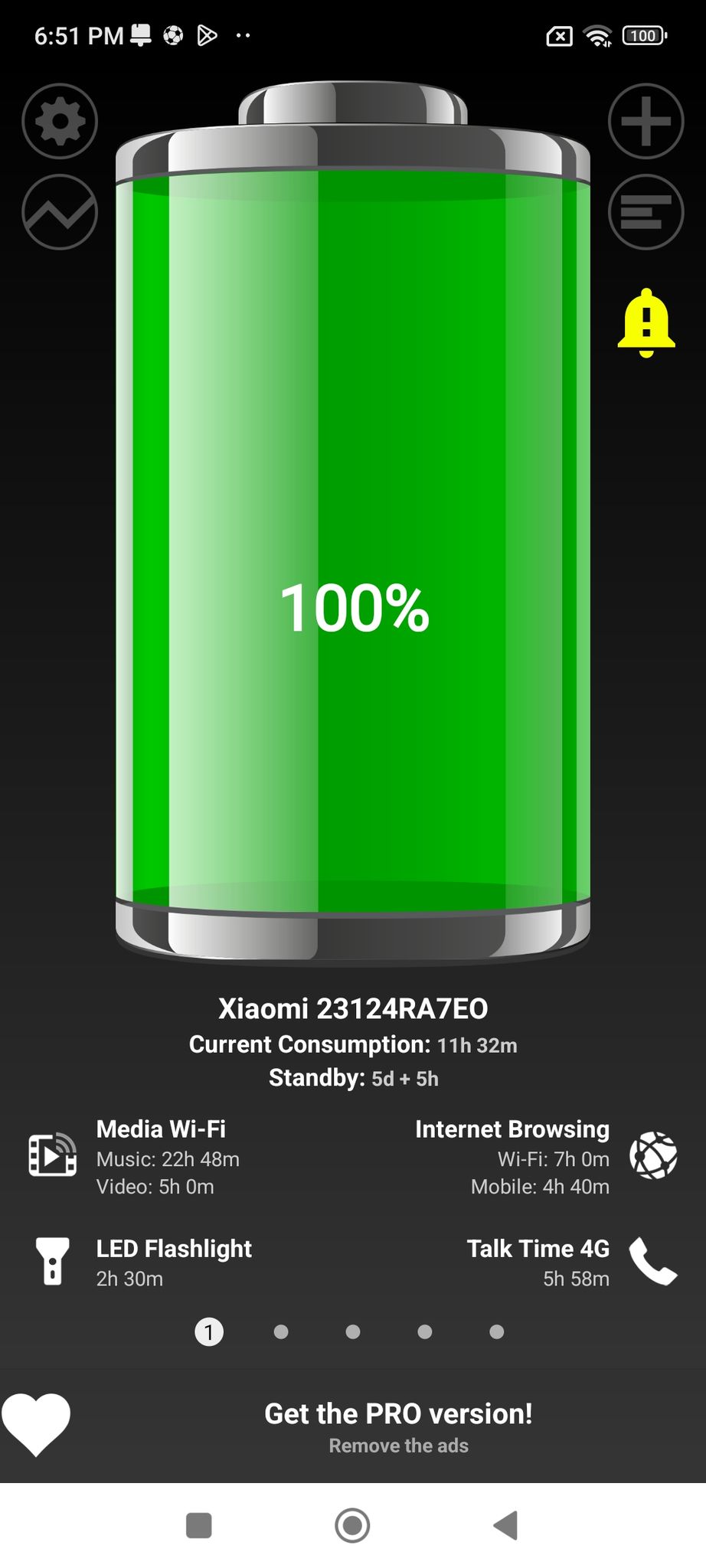 Battery life testing was performed using the Battery HD application