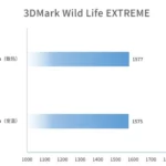 Huawei-Kirin-9010-3D-Mark-Wild-Life