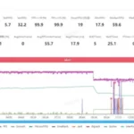 Huawei-Kirin-9010-Genshin-Impact