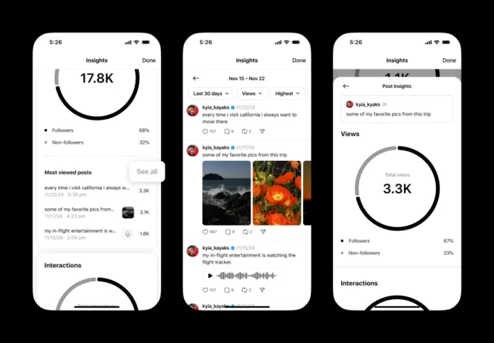 Threads plans to introduce a post analytics feature Threads plans to introduce a post analytics feature
