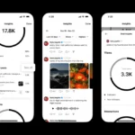 Threads plans to introduce a post analytics feature