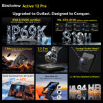 Active 12 Pro – 5G Rugged Tablet with 120” 200lm 1080P Projector