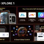 Doke AI 2.0: Smarter, Faster, and More Fun