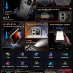 XPLORE 1 — Featuring a Massive 20,000mAh Battery, Dual-Screen, and Dual-Light Design