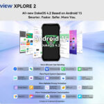 Industry’s Exclusive Self-Developed DokeOS 4.2 Based on Android 15