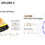 Blackview’s Largest Rugged Phone Battery for Unstoppable Power