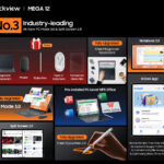 No.3 True PC-Level Productivity — Powered by All-new PC Mode 3.0