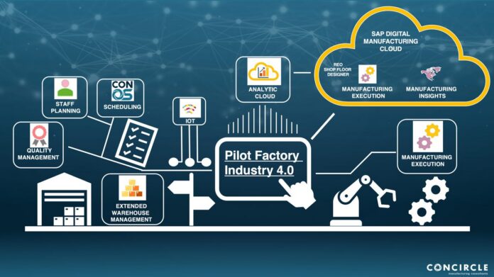 SAP Localizes Digital Manufacturing Solution for Ukraine