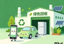 China Distributes $34 Billion for Consumer Trade-Ins