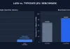 Jev AI Model Sparks Debate: Innovation or Imitation?