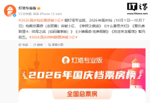 2026 China National Day Box Office Surpasses 300M