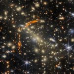 Galaxies in a cosmic house of mirrors