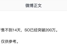 iPhone 18 Pro Sales Top 2 Million in China