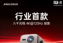 New 4K 120Hz Projector: JMGO N5S Turbo Launched