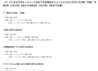 Japan’s Digital Agency Reports AI-Built Website Hack, Data Leak