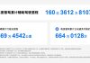Huawei ADS Surpasses 16 Billion Kilometers Driven