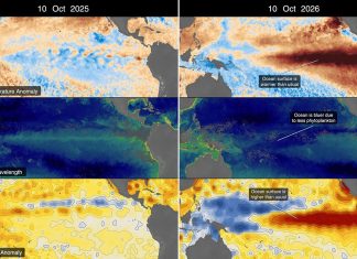 NASA Satellites Track Historic 2026 El Niño: A Space-Eyed View of Climate Change