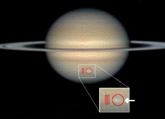 Cassini-Huygens: A 7-Year Journey to Saturn That Redefined Our Cosmic Understanding