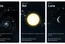 OpenAI Shares Best Practices for Maximizing GPT-6 Model Efficiency