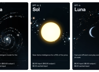 OpenAI Shares Best Practices for Maximizing GPT-6 Model Efficiency