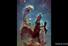 Listen to the Pillars of the Eagle Nebula: NASA’s Sonified APOD