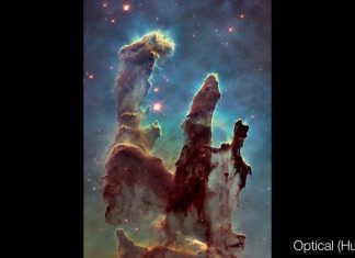 Listen to the Pillars of the Eagle Nebula: NASA’s Sonified APOD