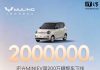 Wuling Hongguang MINIEV Hits 2 Million Units