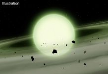 Astronomical Photo of the Day Features First Observed ‘Green’ Star Changing Color
