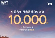 XPeng Hits 10,000 Sales Milestone in Four European Nations
