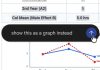Google Gemini Now Allows Direct Editing of Documents, PDFs, and Presentations in Chat