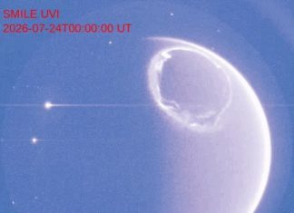 SMILE Mission Captures Full Aurora Oval: A Breakthrough for Earth’s Defense