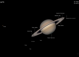 Astrophotographer Captures Saturn System with Unprecedented Detail